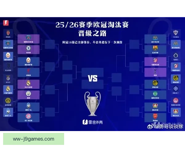 欧冠十六强抽签前必须了解的规则看点与潜在对阵解析关键因素与时间节点